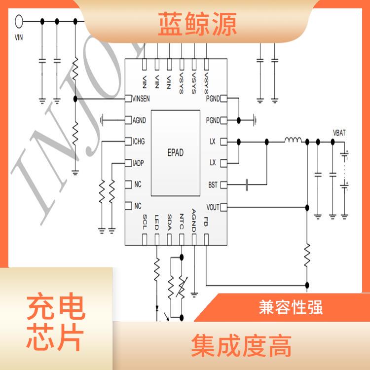 兼容性強 2A電流充電IC 具有多種保護功能