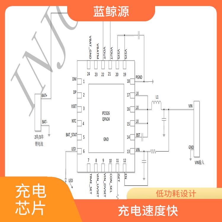 IP2326芯片手册 内置了多种保护功能 兼容性强