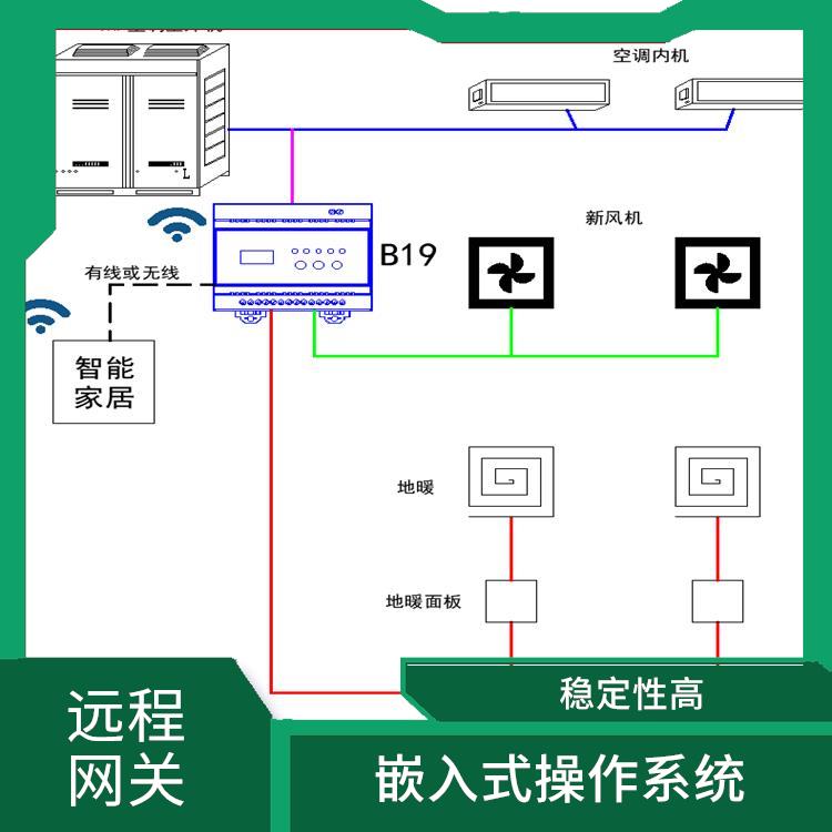 杭州485网关厂家 丰富的通讯接口 实现远程控制和监测