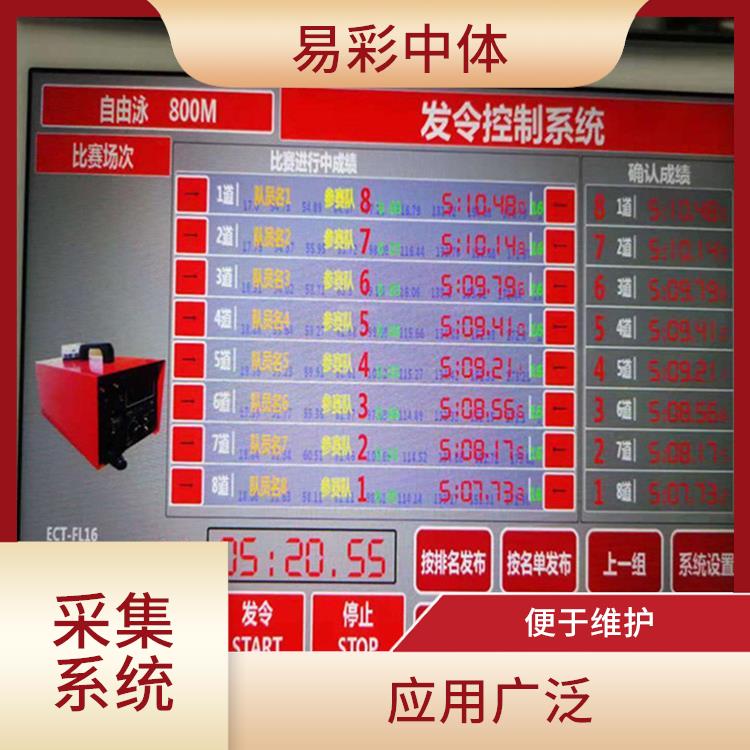 郑州水下影像采集识别救生系统 广泛的应用前景 自动化操作