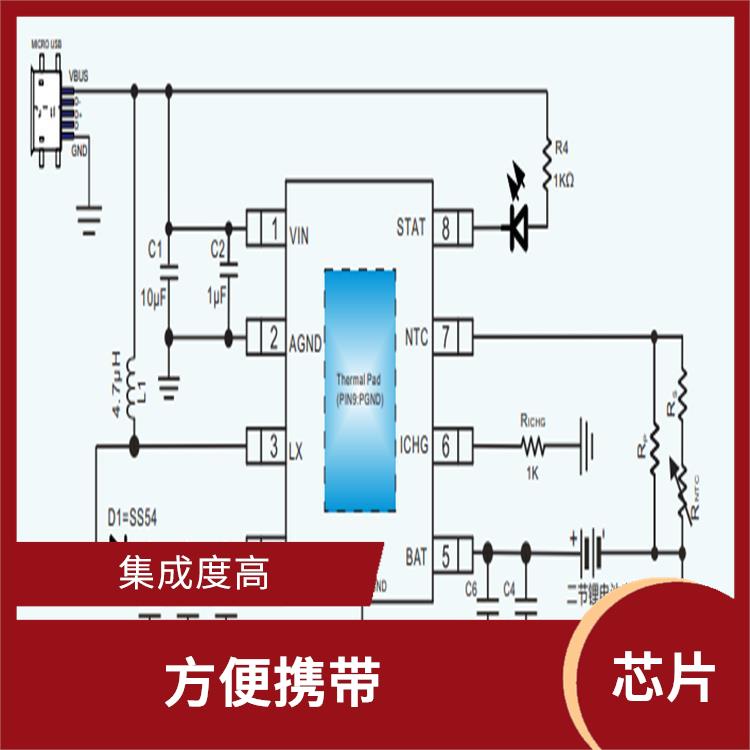 可以快速 安全地充電 方便攜帶 CS5090E價格