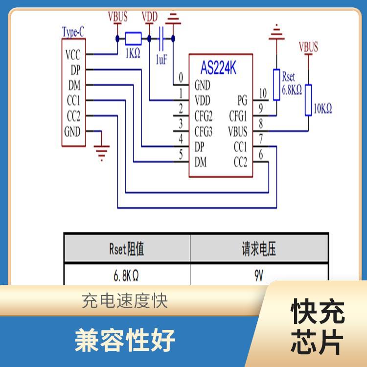 能量轉換效率高 兼容性好 12V誘騙芯片