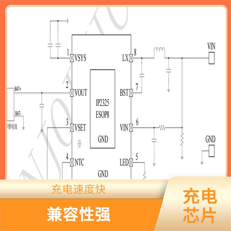 IP2325 能确保设备的安全运行 使用寿命较长