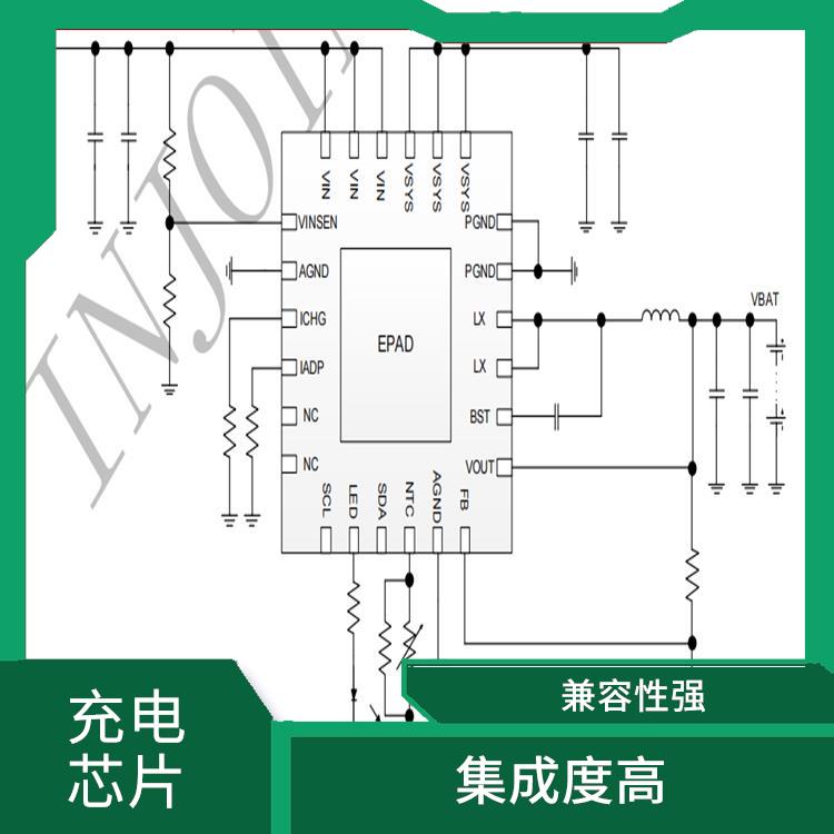 兼容性強(qiáng) 能確保設(shè)備的安全運(yùn)行 多節(jié)鋰電池充電IC
