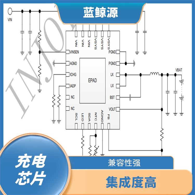 集成度高 IP2365現(xiàn)貨 能確保設(shè)備的安全運(yùn)行