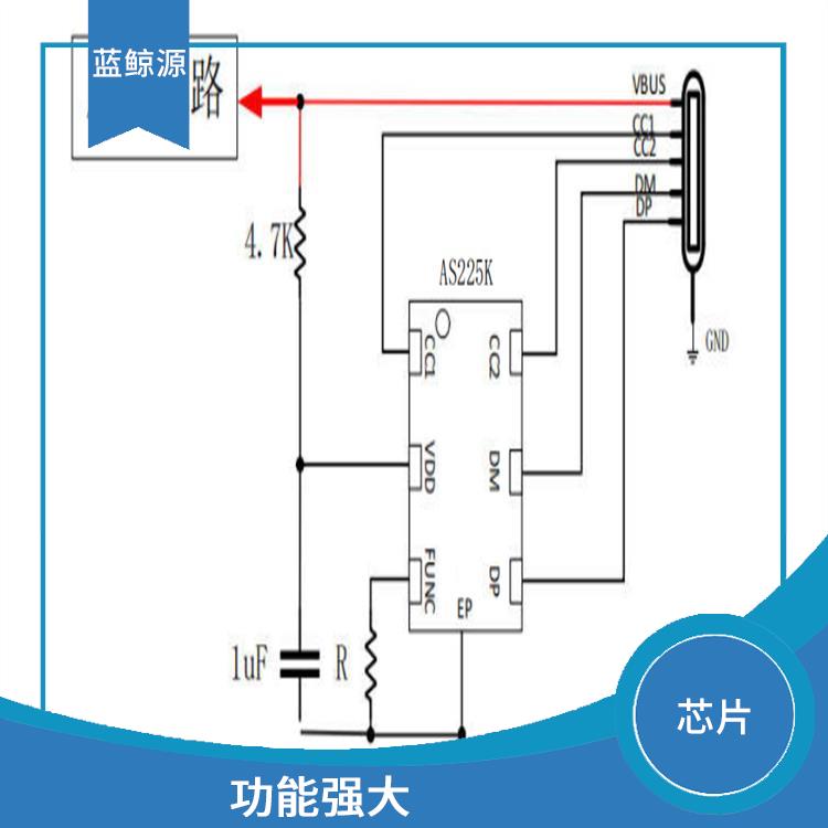 AS225K 采用低功耗設(shè)計(jì) 兼容性強(qiáng)