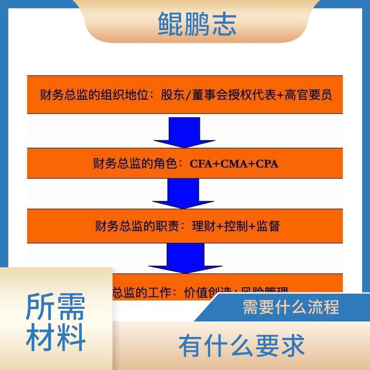 深圳民治布吉公司财税托管税务疑难服务 需要什么条件