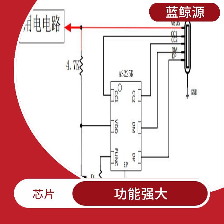 快充接收端協(xié)議芯片 支持多種接口和輸出模式 使用壽命較長