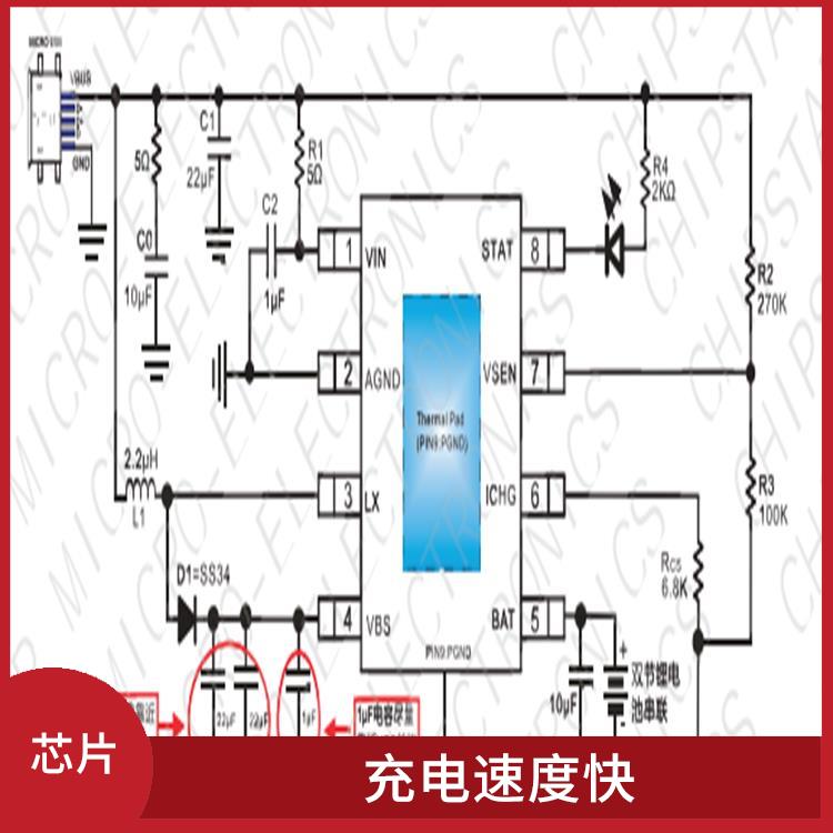 具有通信接口 實現(xiàn)較好的充電監(jiān)測功能 CS5080E貨源