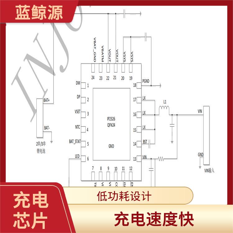 快充充电芯片 集成了多种功能模块 充电速度快