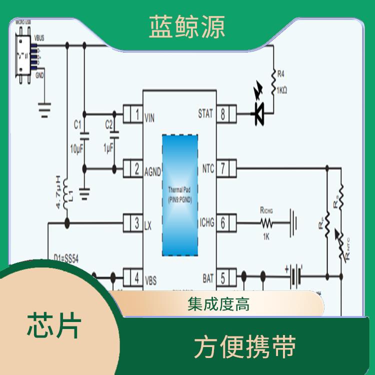 可以快速 安全地充電 方便攜帶 智浦芯