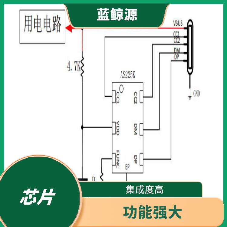 支持多種接口和輸出模式 使用壽命較長 快充受電端協(xié)議芯片