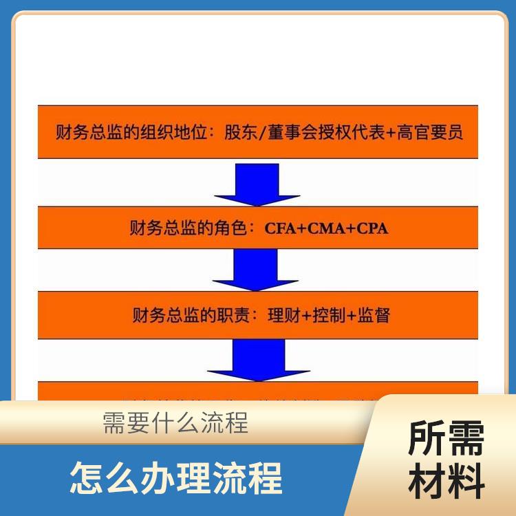 深圳民治布吉公司有形/无形资产评估如何应对 需要什么材料