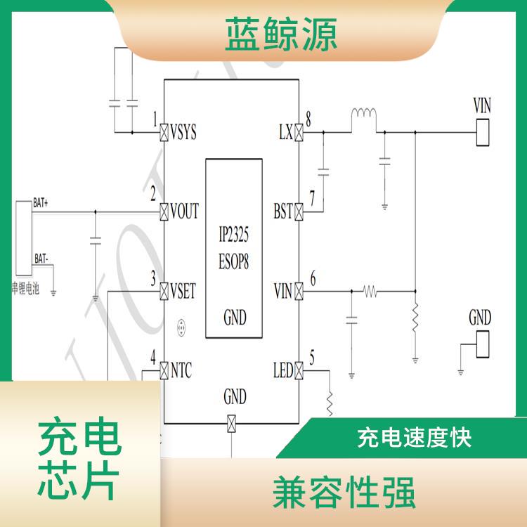 保證較優(yōu)的充電狀態(tài) IP2325芯片應(yīng)用 有效保護充電安全