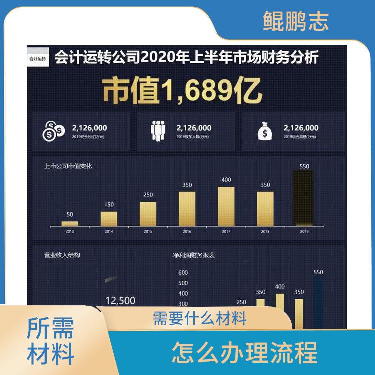 深圳盐田大鹏公司财税审计财税尽调深圳盛莱企管 怎么办理流程