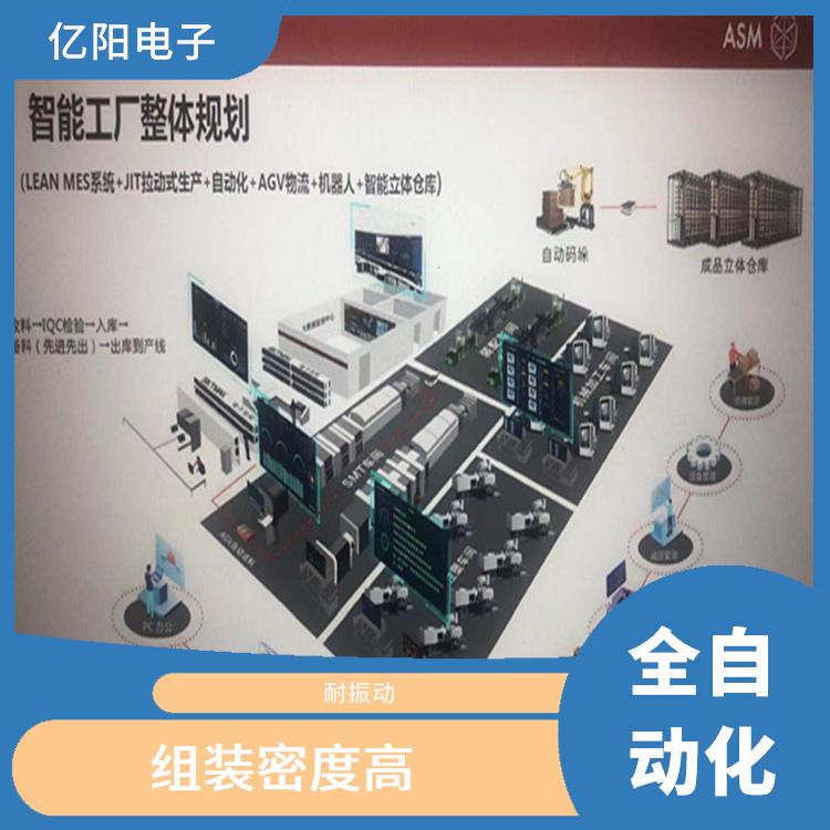 长沙 消费电子贴片机哪家好 可靠性高 适用范围广
