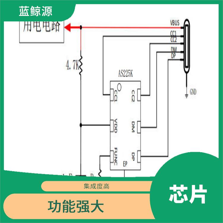 受電協(xié)議芯片 集成度高 多種輸出模式