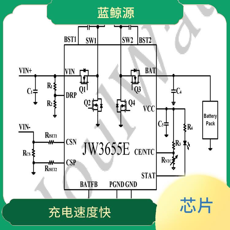 可适用于多种应用场景 集成度高 杰华特充电