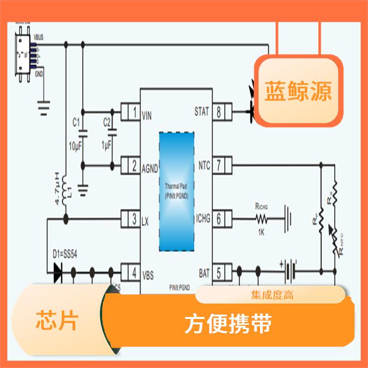 集成度高 可以快速 安全地充电 智浦芯