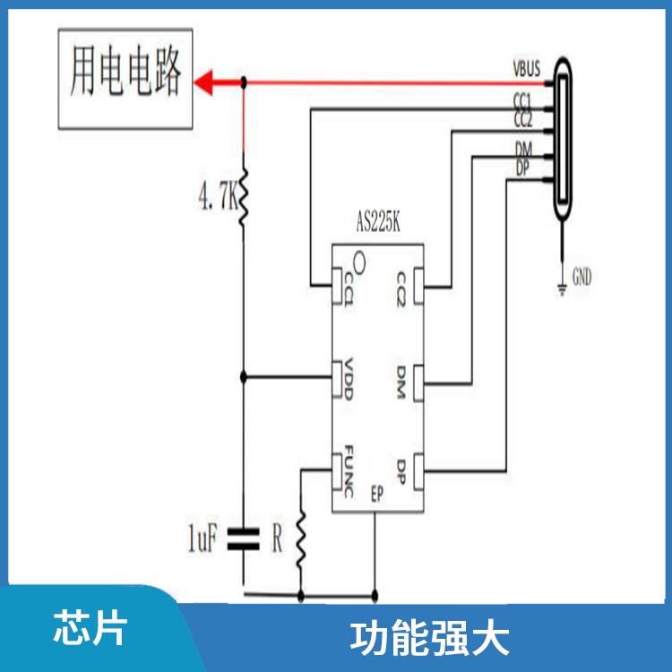 接收9V快充芯片 多種輸出模式 使用壽命較長(zhǎng)