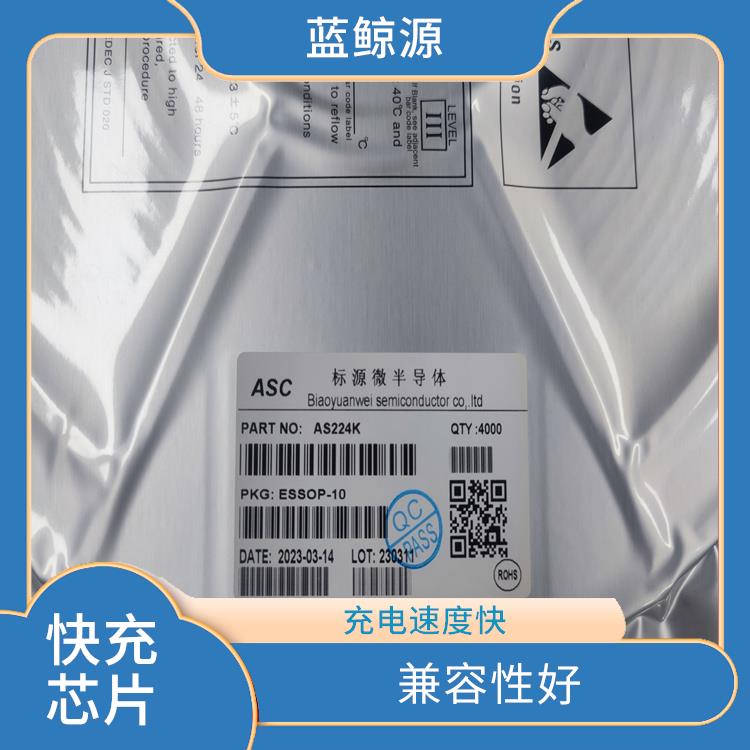 CH224價(jià)格 兼容性好 能量轉(zhuǎn)換效率高