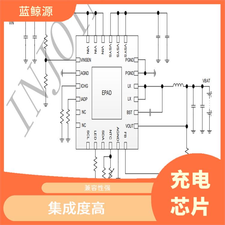 低功耗设计 输入诱骗12V充电芯片 具有多种保护功能