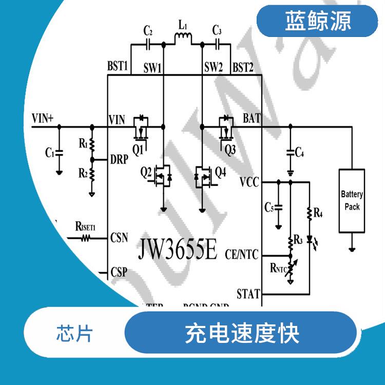 JW3655E現貨 能確保設備的安全運行 兼容性強