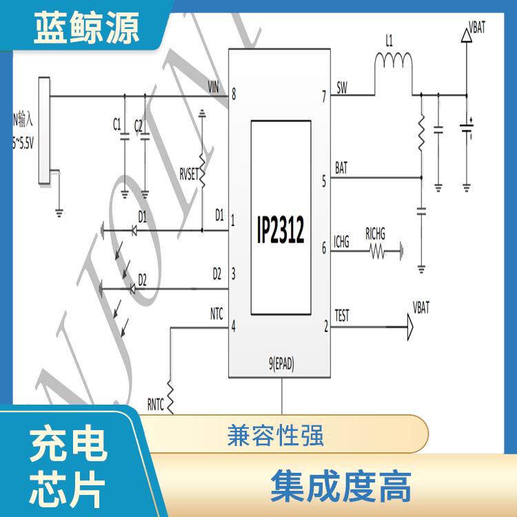 實現(xiàn)較好的充電監(jiān)測功能 充電芯片