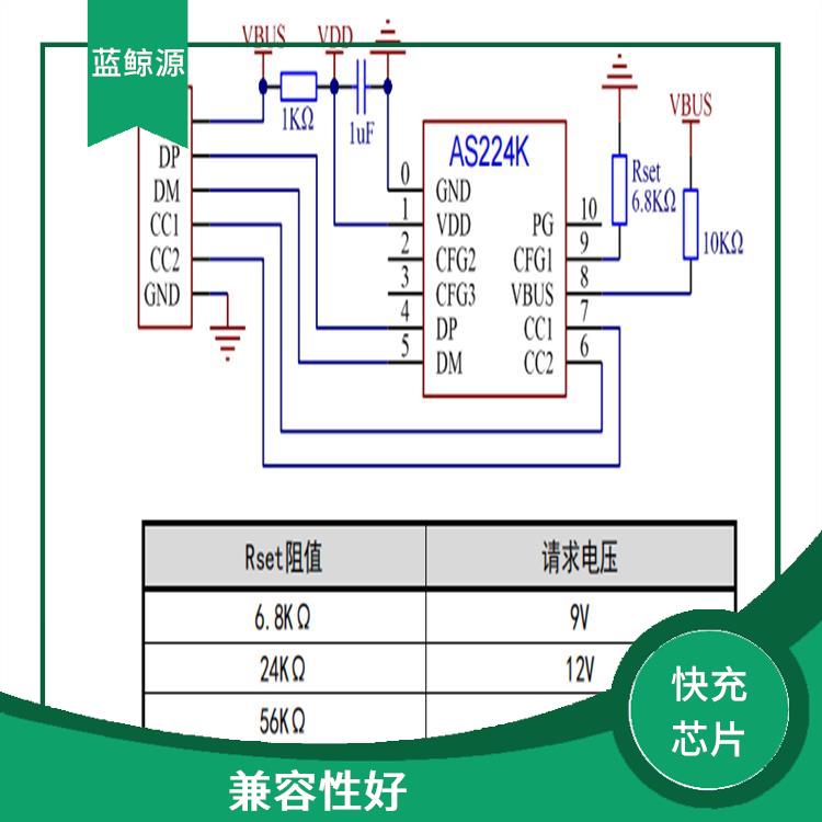 AS224K 能量轉(zhuǎn)換效率高 使用壽命較長