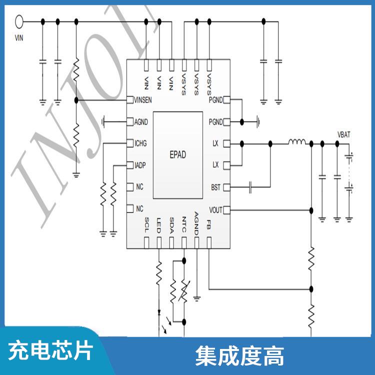 充電速度快 輸入誘騙12V充電芯片 能確保設(shè)備的安全運(yùn)行