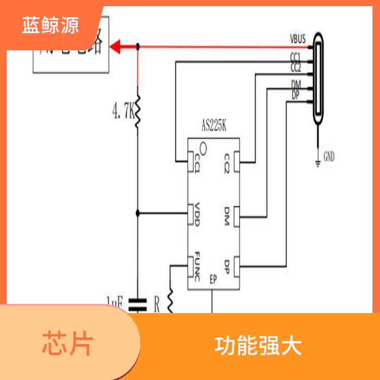 TYPE-C快充接收協(xié)議芯片 小巧的封裝 功能強大