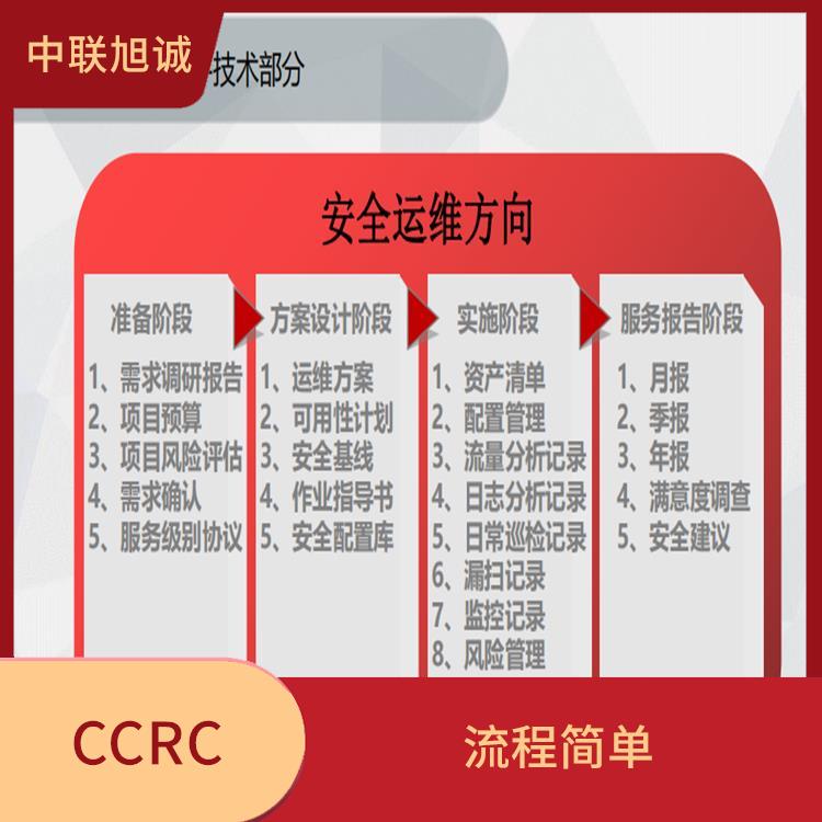 梅州CCRC认证申请 服务周到贴心 严密信息**