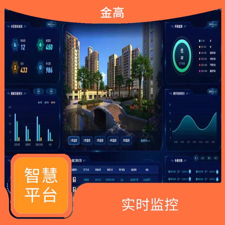 襄阳市智慧工地 数据分析