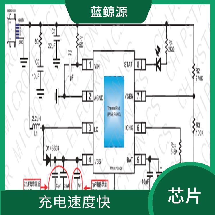 現(xiàn)貨供應CS5080E 能量轉(zhuǎn)換效率高