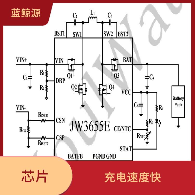 低功耗設(shè)計(jì) 能確保設(shè)備的安全運(yùn)行 杰華特升降壓充電芯片