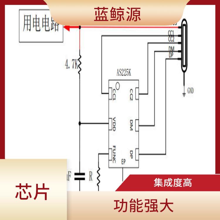 靈敏度好 采用低功耗設計 PD受電協議芯片