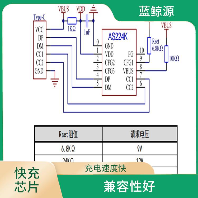 12V誘騙芯片 使用壽命較長(zhǎng) 支持多種充電模式