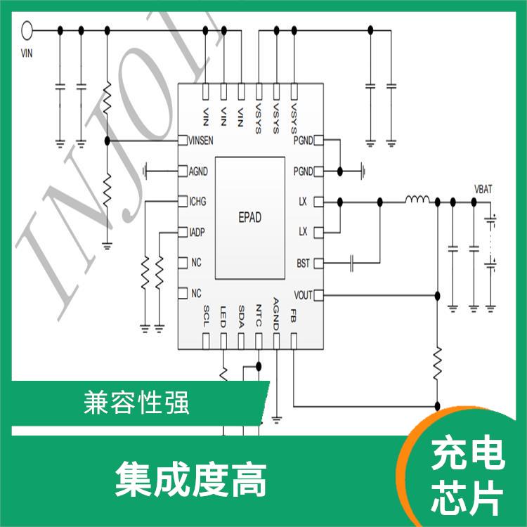 低功耗設(shè)計(jì) 同步整流降壓充電芯片 可適用于多種應(yīng)用場(chǎng)景