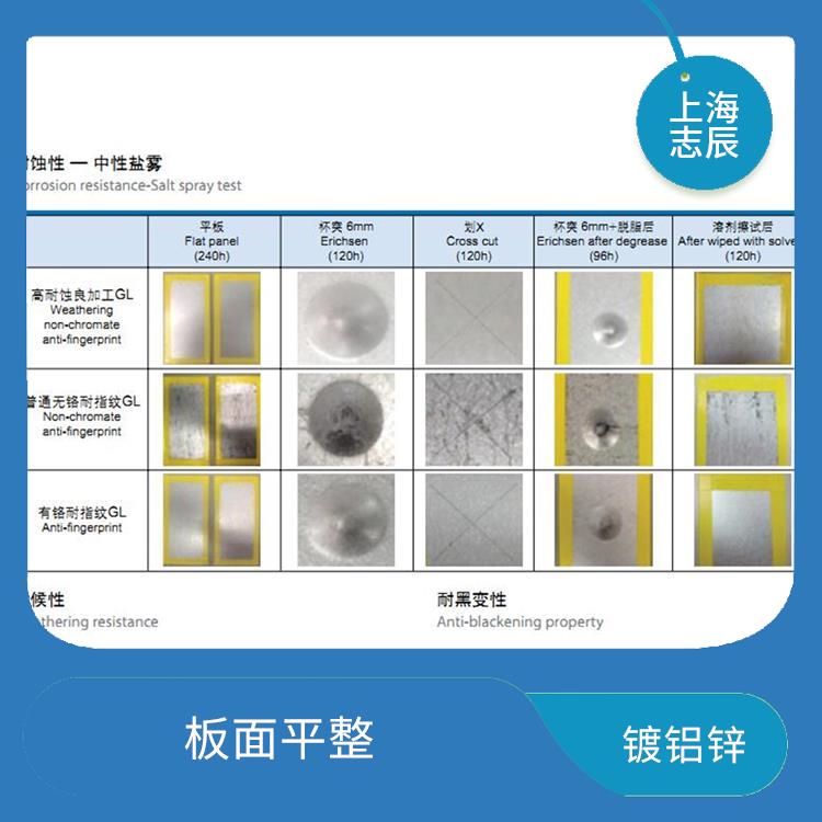 DC53D镀铝锌 性能稳定 整体刚性好