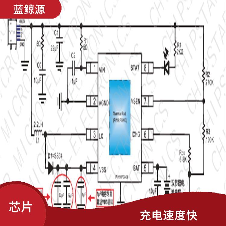 低功耗設(shè)計(jì) 支持多種充電模式 CS5080E替代