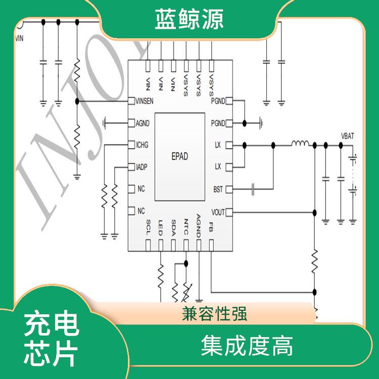充電速度快 多節(jié)鋰電池充電IC 支持多種充電模式