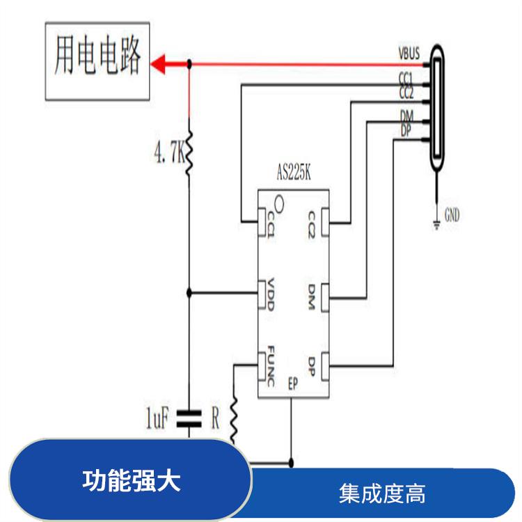 TYPE-C快充接收協(xié)議芯片 兼容性強(qiáng) 多種輸出模式