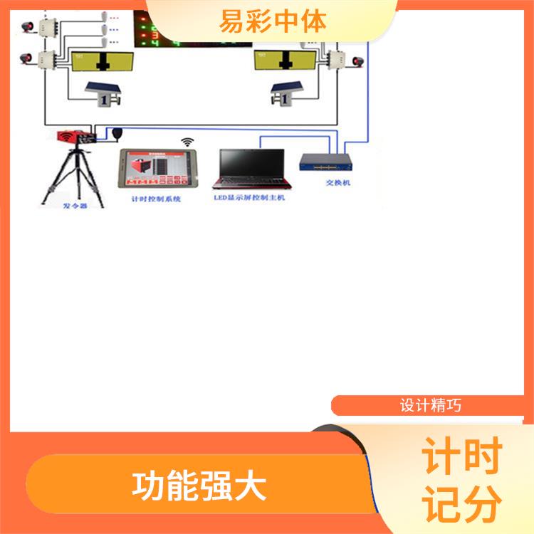 陵水黎族自治县游泳计时记分系统 功能丰富