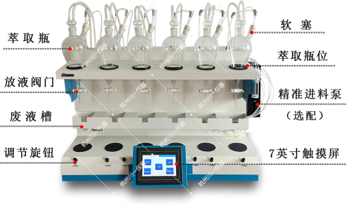 智能液液萃取仪CYZDCQ-6 自动进样萃取放气设备 封闭式振荡纯化器