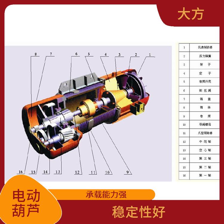 豫工牌CD钢丝绳电动葫芦 自重轻 使用寿命较长