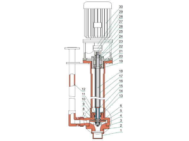泰州不锈钢液下泵设备 宜兴市宙斯泵业供应