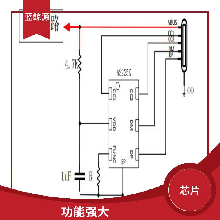 延長設備的使用壽命 兼容性強 快充接收協(xié)議芯片