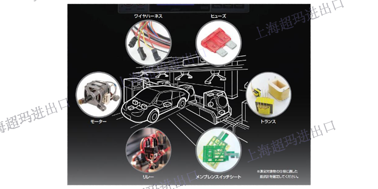 日本TSURUGA数字接地电阻测试仪3569批发促销 上海**玛进出口供应