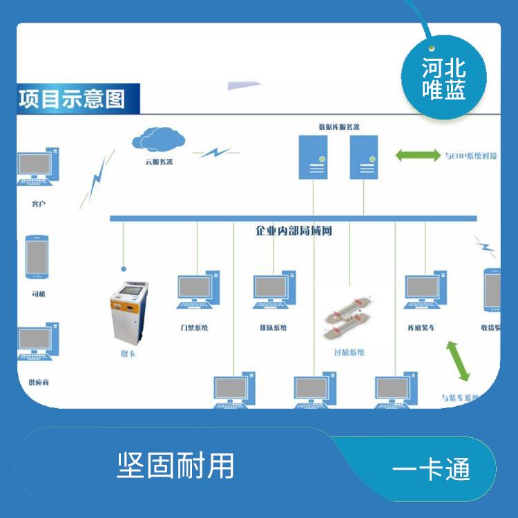 长沙一卡通称重定制 用户界面友好