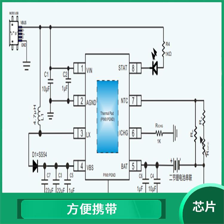 適用于多種小型設(shè)備 CS5090E 方便攜帶